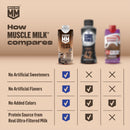 Muscle Milk Pro 33g High Protein Shake Ultra Filtered Milk, Cookies 'N Crème, 11 fl oz, 12 pack