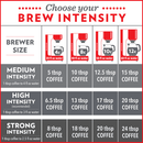 Community Coffee Café Special Medium-Dark Roast Ground 32 oz Gable Top
